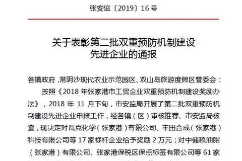 公司荣获张家港市双重预防机制建设企业